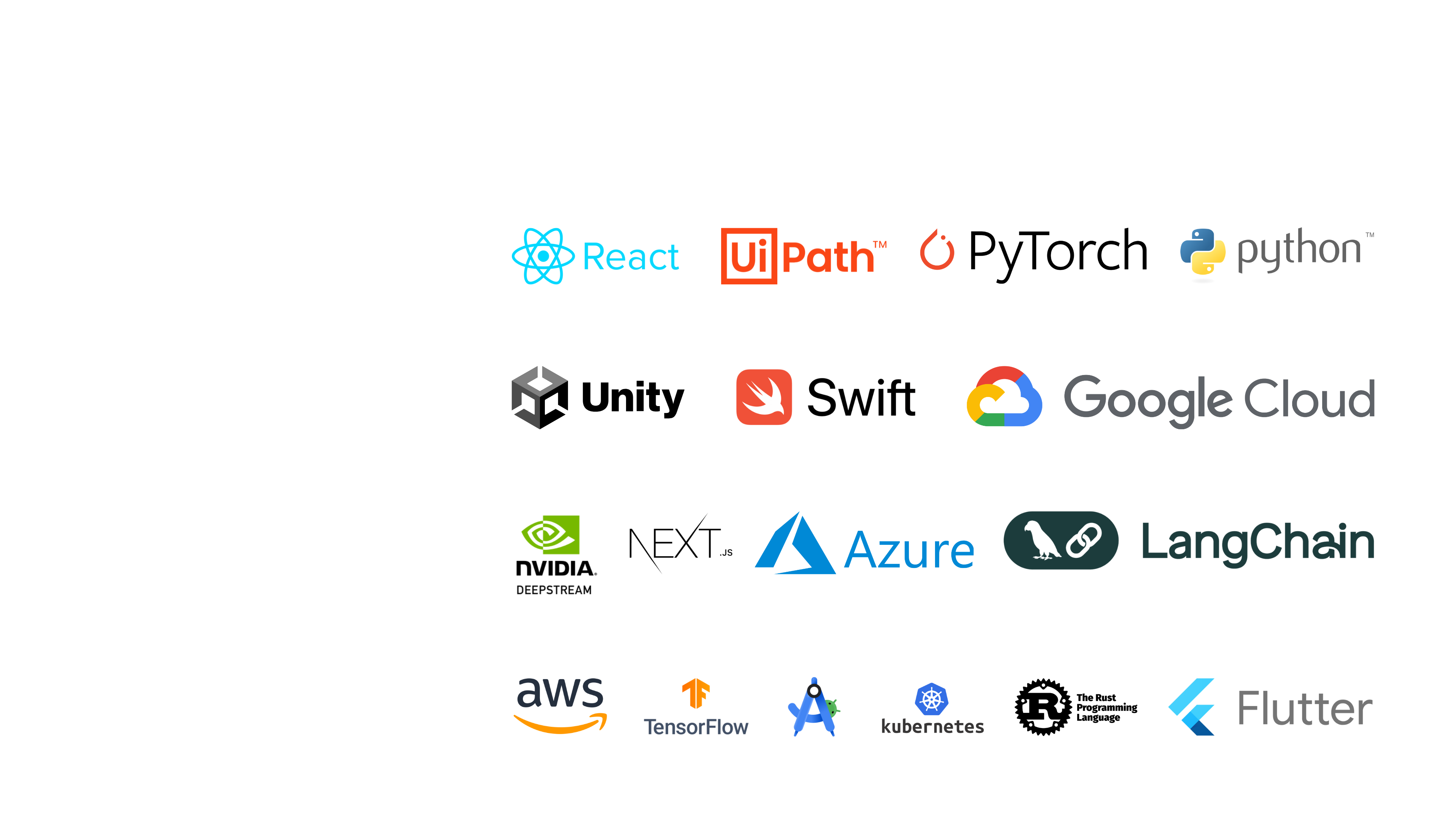 Our tech stack